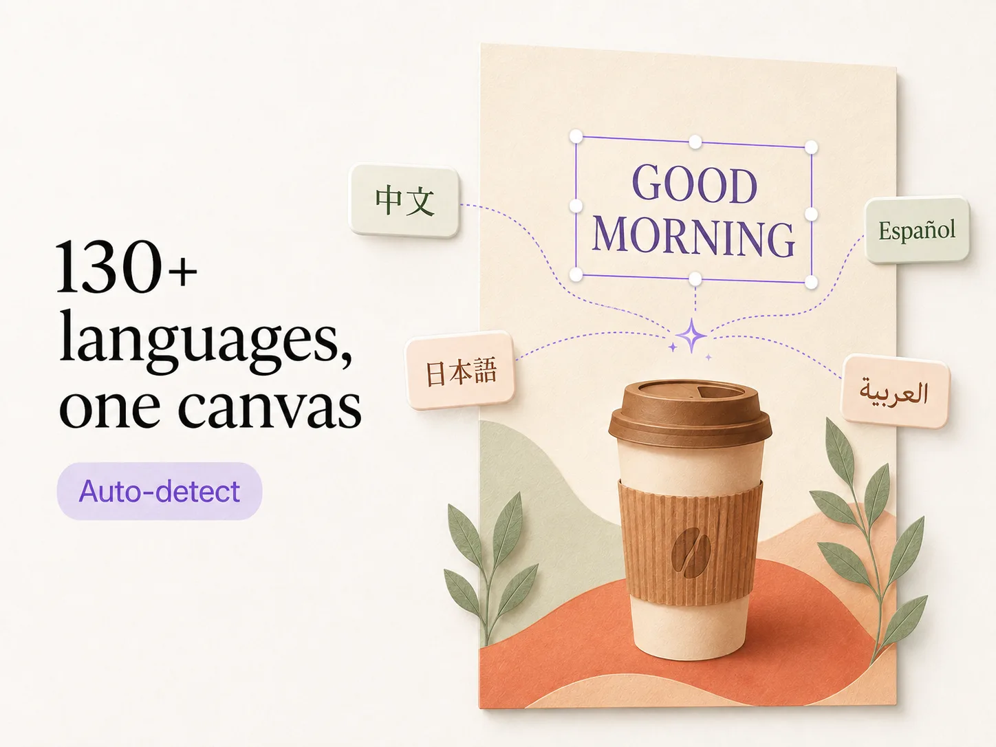 130+ Languages with Auto-Detection