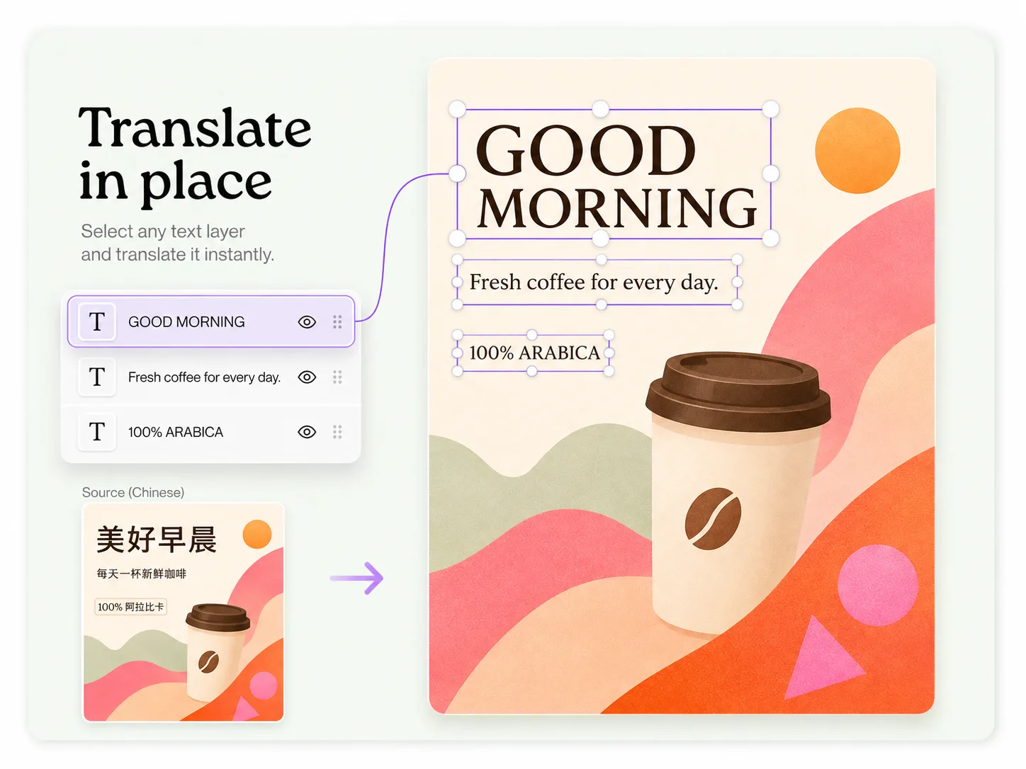 1:1 Typography & Layout Matching